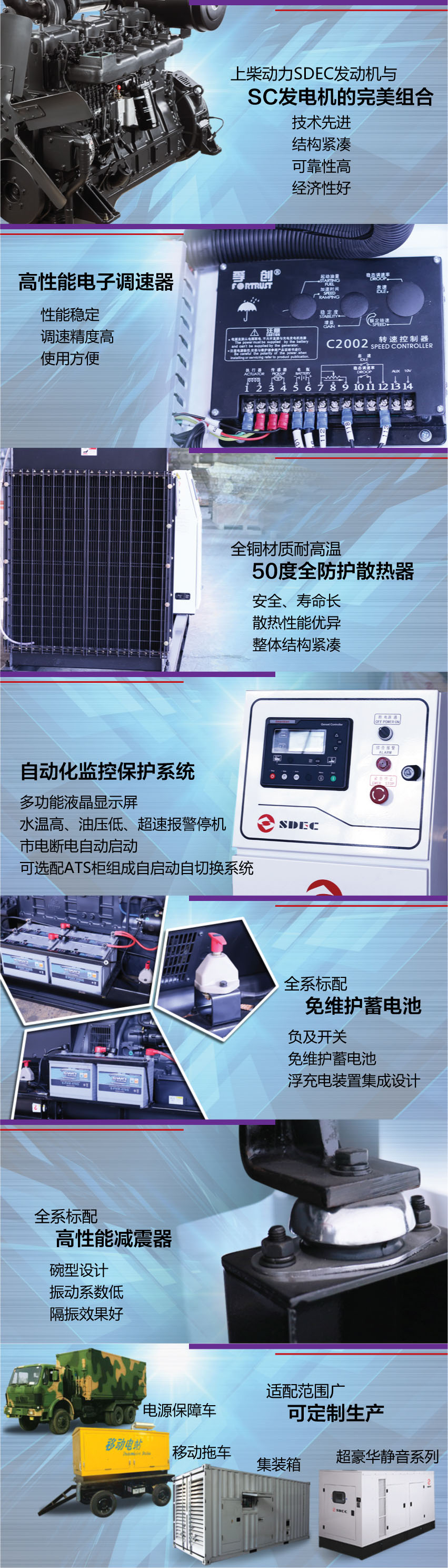 250KW SC系列 陸用發(fā)電機組美工圖2.jpg