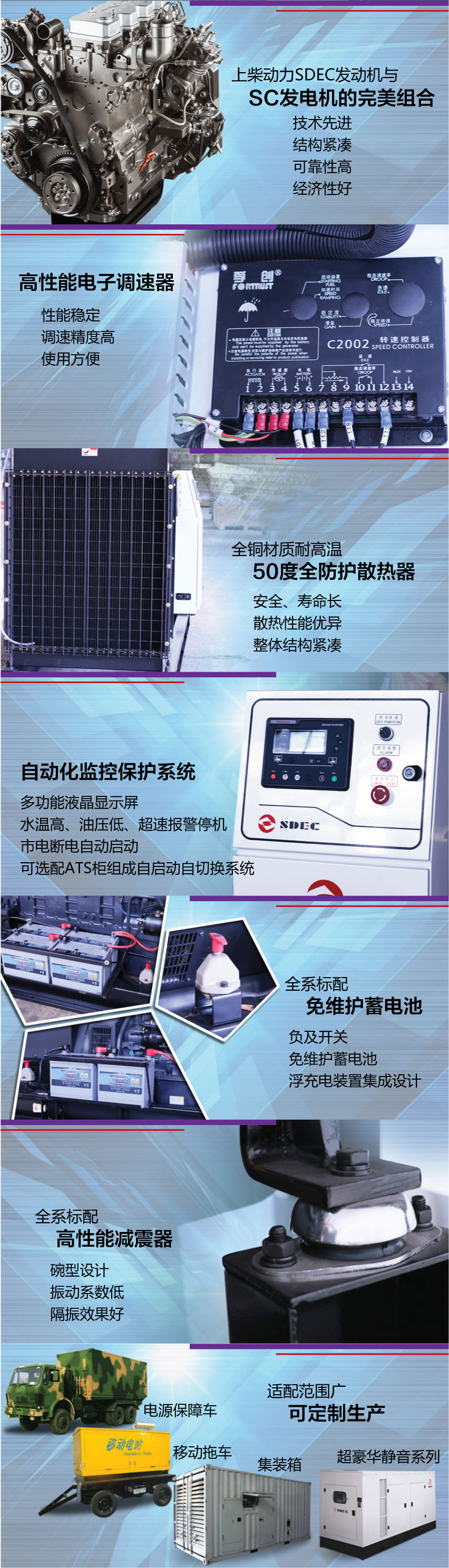 80KW SC系列 陸用發(fā)電機(jī)組美工圖2.jpg